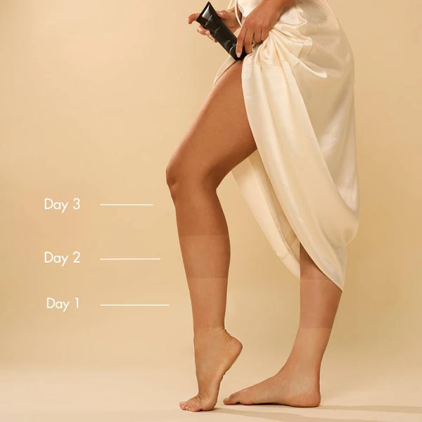 Marc Inbane - Tanning lotion